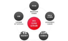 如何使用USDT进行Tokenim交易的详细指南