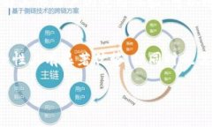 创建冷钱包的概念与TP钱包的功能在讨论如何在