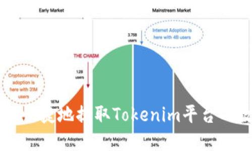如何轻松快捷地提取Tokenim平台的数字货币