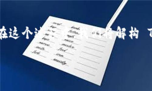 为了观察其他人的钱包在 TokenIM 平台上的表现，以及这一行为对自己的影响，我们可以从多个方面进行详尽的探索。在这个过程中，我们将解构 TokenIM 的使用方式，钱包观察的意义，以及如何判断这些观察对你的投资行为是否有益。下面我们将逐步进行深入探讨。

如何在 TokenIM 上观察他人钱包以个人投资策略