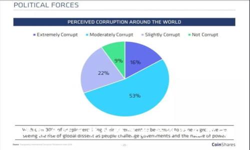 最安全的区块链数字资产冷钱包推荐