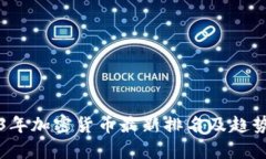 2023年加密货币最新排名及趋势分析