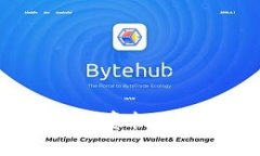 探索冷链数字钱包的投资机会：最具潜力的股票