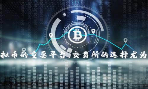 虚拟币交易所排行榜：探究顶尖平台的真实表现
引言
近年来，随着区块链技术的不断发展，虚拟币市场迅猛崛起，吸引了无数投资者的关注。作为交易虚拟币的重要平台，交易所的选择尤为关键。本文将深入探讨2023年虚拟币交易所的排行榜，帮助用户在复杂的市场中做出明智的选择。

2023年最受欢迎的虚拟币交易所排行榜