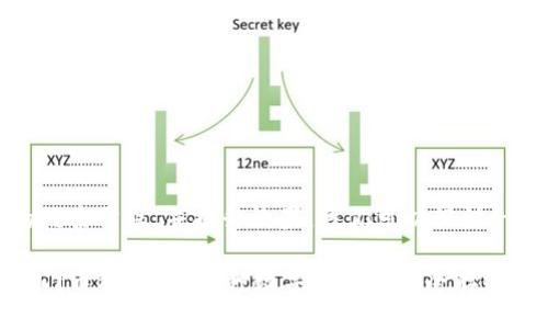 思考与关键词

为了更好地满足用户的搜索需求，并提升效果，我们可以设计一个简洁而又引人注目的

库神冷钱包支持哪些热门币种？详解多种数字资产的安全存储