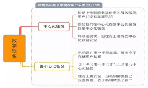 数字货币密钥查询是一个引发众多用户关注和讨论的话题，尤其是针对那些希望更好地管理、保护和使用自己数字资产的人们。在这个数字化的时代，密钥管理的好坏可能影响到你所有的资产安全。接下来，我们将深入探讨与数字货币密钥查询相关的一些重要内容，希望能够帮助大家更好地理解这一技术，保护自己的投资。

安全有效的数字货币密钥查询指南