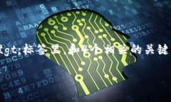 思考一个且的，选择精准的形容词修饰关键词，