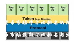 在加密货币市场中占比排名的深入探讨加密货币