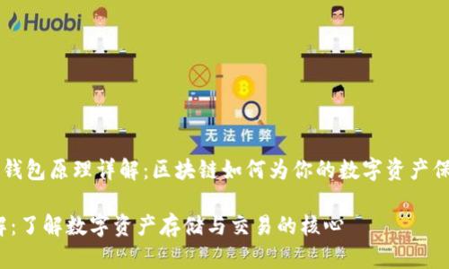 strong币圈】im钱包原理详解：区块链如何为你的数字资产保驾护航/strong

im钱包原理详解：了解数字资产存储与交易的核心