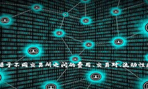 在数字货币的世界里，将币从一个交易所转移到另一个交易所是一项常见的操作。这种需求通常源于不同交易所之间的费用、交易对、流动性和用户体验等因素。在这篇文章中，我们将详细讲解如何完成这一过程，以及一些需要注意的事项。

如何安全高效地将币转移到其他交易所