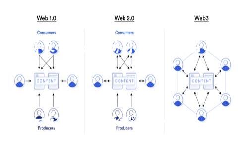 很多人对加密货币的投资情有独钟，但同时也面临着数字资产被盗和丢失的风险。在这篇文章中，我们将探讨可在电脑上使用的优秀冷钱包，帮助用户安全地储存和管理他们的数字资产。

  顶级电脑冷钱包推荐：安全、实用、易用的数字资产防护工具 / 

 guanjianci 冷钱包, 数字货币, 加密资产, 电脑使用 /guanjianci 

冷钱包是什么？为何选择冷钱包？

在详细介绍顶级电脑冷钱包之前，我们需要了解什么是冷钱包。冷钱包是用于存储加密货币的一种离线方式，与互联网断绝联系，从而有效地防止黑客攻击和网络诈骗。相比于热钱包（在线钱包），冷钱包极大地降低了资产被盗的风险。简单来说，冷钱包就像是你家里的保险箱，而热钱包则像是你口袋里的钱。

选择冷钱包的主要原因在于其安全性。随着越来越多的人进入加密货币的投资市场，网络犯罪逐渐增多，各种诈骗手法层出不穷。使用冷钱包可以让投资者更加安心，专注于他们的投资，而不用担心自己的数字资产面临威胁。此外，对于长期持有者来说，冷钱包还可以避免因网络故障或交易所问题导致的资产损失。

可在电脑上使用的冷钱包推荐

接下来，我们将介绍几种既安全又适合在电脑上使用的冷钱包。

h41. Ledger Nano S/h4

Ledger Nano S 是市场上最受欢迎的硬件钱包之一。它具有安全性高、支持多种数字货币、便携性强等优点。它的使用方式很简单，只需将其连接到电脑，打开相应的软件，就可以轻松管理和转移资产。Ledger Nano S 还具备双重认证功能，进一步提高安全性。

h42. Trezor Model One/h4

Trezor 是另一款备受信赖的硬件钱包。Model One 版本不仅外形小巧、易于携带，而且操作也非常简单。用户只需通过USB接口将其连接到电脑，然后按照说明设置即可。它支持多种数字货币，并提供强大的安全保护，例如 PIN 码和恢复种子。

h43. KeepKey/h4

KeepKey 是一款专注于用户体验的硬件钱包，拥有大屏幕显示，方便用户查看操作。在安全性方面，KeepKey 同样表现出色，确保用户的私钥始终保存在设备内部。连接电脑后，用户可以通过 KeepKey 的软件进行资产管理。它的静态设计和安全性能使其成为不少用户的首选。

h44.硬件钱包的比较与选择/h4

无论是 Ledger、Trezor 还是 KeepKey，选择哪种硬件钱包主要取决于个人需求。Ledger 适合需要多种支持和功能的投资者；Trezor 更加注重用户操作的简便性；而 KeepKey 则凭借其出色的显示和体验赢得了一定的用户群体。我们建议在决定购买之前，可以先了解这些钱包的产品评测以及用户反馈。

使用冷钱包的步骤

在选择到适合自己的冷钱包后，接下来的步骤是如何使用它。这些步骤相对简单，但仍然需要保持谨慎，以确保你的资产安全。

h41. 设置硬件钱包/h4

购买后，首先要进行硬件钱包的设置。根据制造商提供的说明书进行连接和下载相应的软件，然后根据指示创建一个新的钱包。这个过程中会生成一个恢复种子，务必将其安全存放，因为它是你钱包的唯一备份。

h42. 存款与管理数字资产/h4

设置完成后，你可以将数字货币转移进你的冷钱包。为此，你需要知道钱包的接收地址。只需将你的加密货币从交易所或热钱包发送到你的冷钱包地址。之后，你就可以通过硬件钱包的软件来管理和查看资产。

h43. 定期备份和维护/h4

即使是最安全的冷钱包，也有可能出现故障，所以定期备份是必不可少的。使用恢复种子备份的钱包信息，确保在必要时可以恢复访问。此外，定期检查固件更新也很重要，这样可以确保钱包具有最新的安全保护。

相关问题及解答

h41. 冷钱包的安全性如何？/h4

冷钱包被认为是存储加密货币的最安全方式，因为它们在离线状态下工作，并且不与互联网直接连接。这种隔离确保了黑客无法通过网络手段获取用户的私钥。与热钱包相比，冷钱包的风险大大降低。此外，高品质的硬件钱包通常提供了多重安全措施，如 PIN 验证、密码保护和硬件加密技术。

h42. 需要注意哪些潜在风险？/h4

虽然冷钱包相对安全，但也存在一些潜在风险。首先，在设置和备份恢复种子时必须谨慎。如果恢复种子泄露，他人很容易通过它重新生成你的资产。其次，硬件钱包也有可能因为物理损坏或失窃而导致资产无法访问，因此存放好你的冷钱包是至关重要的。最后，使用冷钱包时仍需保持软件更新，以抵御新的网络威胁。

总结

虽然投资加密货币能够带来丰厚的回报，但安全问题始终是投资者不得不面对的难题。冷钱包在此时展现出了它的重要性和必要性。使用可在电脑上操作的冷钱包，不仅可以方便管理资产，也能在一定程度上减轻投资者的担忧。无论你是加密货币的新手还是老手，选择适合自己的冷钱包，才能在这条投资道路上走得更稳、更远。希望通过这篇文章的介绍，你能对冷钱包有更深的认识，并找到最适合自己的数字资产保护方案。