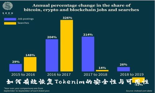 如何有效恢复Tokenim的安全性与可用性