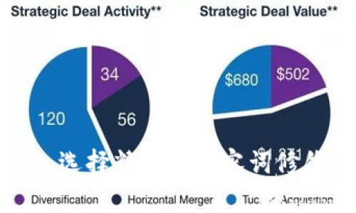 思考一个且的，选择精准的形容词修饰关键词，放进