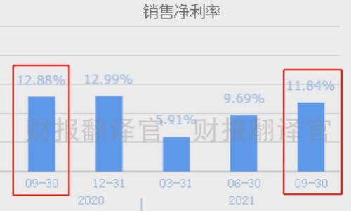 

易于使用的泰达币交易平台：2023年最佳选择
