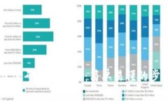 IM钱包密码找回流程：简单易懂的步骤指南
