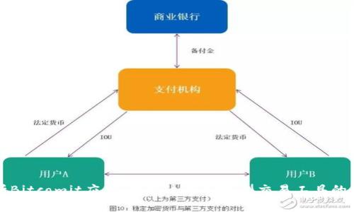 全面解析Bitcomit应用：掌握这个创新型交易工具的最佳方法