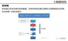 2023年最佳冷钱包，全方位保护您的数字资产
