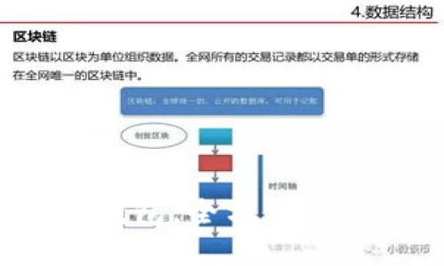 2023年最佳冷钱包，全方位保护您的数字资产