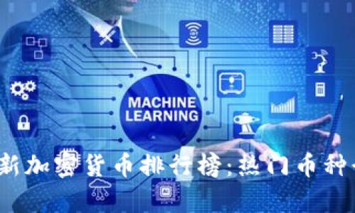 2023年最新加密货币排行榜：热门币种行情全解析