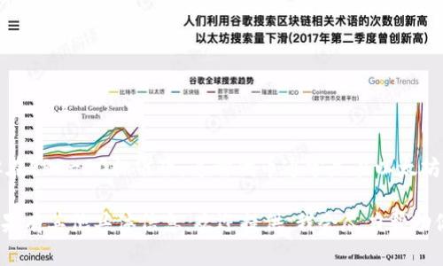 Tokenim并不是一个广为人知的名称，且没有关于Tokenim的具体信息。可能是指某个特定项目的代币，但在ERC-20标准下，这种代币通常是在以太坊区块链上创建的。ERC-20是一种广泛使用的代币标准，允许开发者在以太坊网络上轻松创建和管理代币。

如果你想了解更具体的信息，建议查找Tokenim的官网或者白皮书，以便确认它是否符合ERC-20标准。如果有其他具体信息，欢迎提供，我会尽力帮助你。