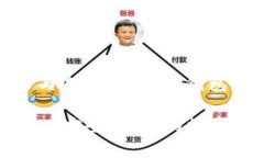 冷钱包的魅力与选择：手机冷钱包全面解析手机