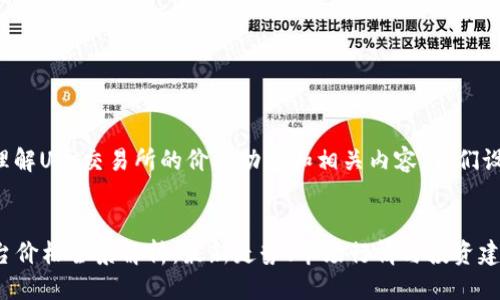 思考用户搜索、的

为了帮助用户更好地理解U币交易所的价格动态和相关内容，我们设计了如下的和关键词：


2023年U币交易所平台价格全景解析：最新走势、市场行情与投资建议