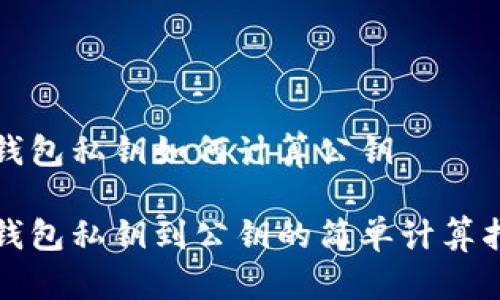 冷钱包私钥如何计算公钥

冷钱包私钥到公钥的简单计算指南