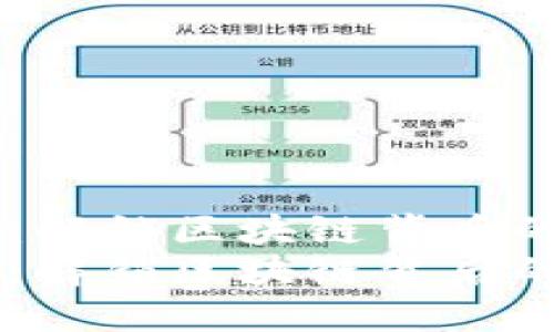 币圈哈希值：解锁区块链背后的秘密与潜力
币圈哈希值：解锁区块链背后的秘密与潜力