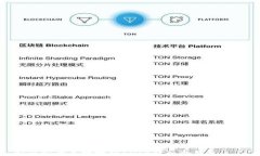 html lang=＂zh＂    meta charset=＂UTF-8＂    如何安全高