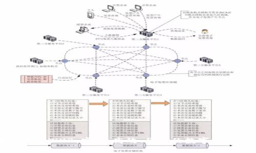 五行币数字钱包WXB：安全、高效、便捷的数字资产管理新选择