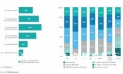 揭开观察钱包隐藏的秘密：如何辨别钱币的真实