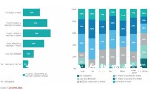 揭开观察钱包隐藏的秘密：如何辨别钱币的真实价值？