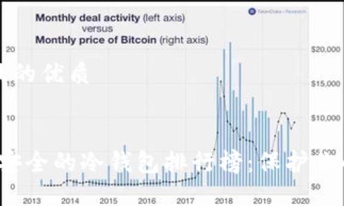 思考一个且的优质

优质  
2023年最安全的冷钱包排行榜：保护你的数字资产