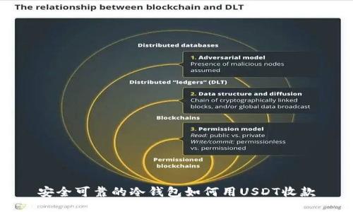安全可靠的冷钱包如何用USDT收款