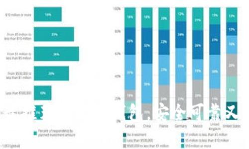 2023年最推荐的数字钱包,安全可靠又方便使用