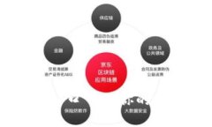 比特派官网登陆入口——你的加密资产管理助手