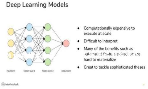 很高兴您对“tokenim扫码授权源码”这个主题感兴趣！这个话题涉及到扫码授权的相关技术和源码实现，是现代应用程序特别是在移动设备和网页应用中常见的认证方式。下面我将为您详细探讨这个主题。

深入了解Tokenim扫码授权源码：构建安全、高效的认证机制