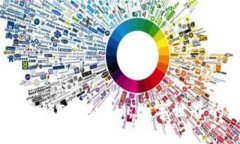 深入探讨吉柚TokenIM：数字世界的未来潜力