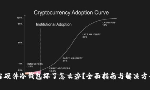 当硬件冷钱包坏了怎么办？全面指南与解决方案