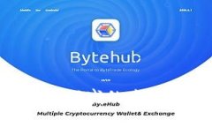 在中文中，“tokenim”的发音可以用拼音表示为“