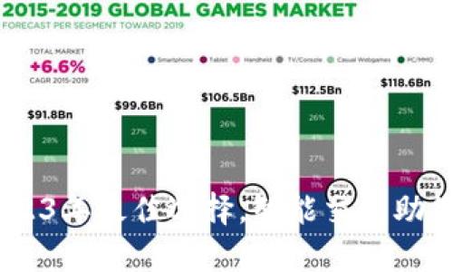 炒币机器人：2023年最佳选择，智能交易助您发掘财富之路