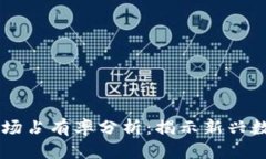 2023年Tokenim市场占有率分析：揭示新兴数字资产的