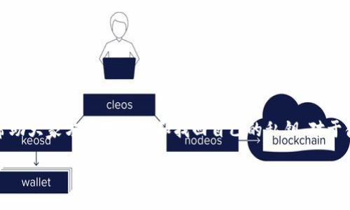 思考一个且的

在这个数字化时代，拥有一款安全的钱包是每个加密货币投资者的基本需求。而助记词（也称为助记码）作为一种重要的安全措施，帮助大家方便地管理和找回自己的私钥。对于很多用户来说，最担心的就是自己是否能够顺利找回私钥。那么我们就来探讨一下如何通过助记词有效找回私钥。这里有一个优质的

通过助记词轻松找回私钥的实用指南