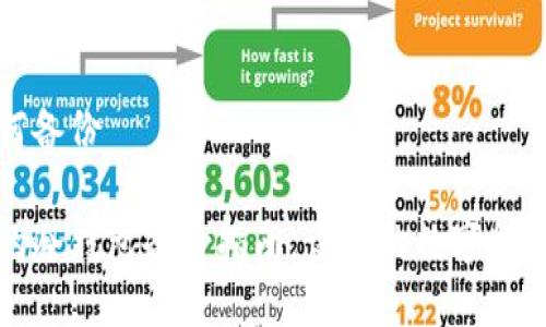 冷钱包如何备份

简单易懂的冷钱包备份指南，让你的数字货币安全无忧