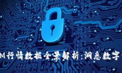 2023年TokenIM行情数据全景解析：洞悉数字资产的未