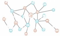 要通过Tokenim找到与以太坊（ETH）相关的USDT（Te