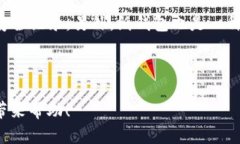 为了帮助你更好地了解冷钱包挖掘Win币的问题，