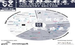 冷钱包的定义与基本概念在数字货币和区块链的