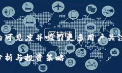 思考一个且的为了提升在搜索引擎中的可见度并