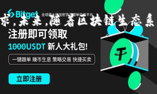 Tokenim钱包概述

在数字货币迅速发展的今天，虚拟资产的管理与存储显得尤为重要。Tokenim钱包作为市场上众多数字钱包中的一种，因其卓越的功能和优秀的用户体验而受到广泛关注。那么，Tokenim钱包到底有哪些与众不同的特点呢？

Tokenim钱包的功能特点

首先，Tokenim钱包以其安全性著称。安全性是每个数字钱包最应该具备的基本特征之一。Tokenim采用了先进的加密技术来保护用户的私钥。这样，即使是在公共网络中，用户也能放心地进行资产管理与交易。

其次，Tokenim钱包提供了直观友好的用户界面，使新手用户也能轻松上手。无论是查看余额、转账还是收款，所有功能一目了然，用户无需过多的学习成本，便能熟练使用。此外，Tokenim也为不同的设备提供了支持，用户可以在手机、平板或电脑上无缝切换，随时随地管理自己的资产。

多种资产支持

除了传统的比特币和以太坊，Tokenim钱包还支持多种不同种类的数字货币。这一点尤其适合那些投资多样化的用户。用户不仅可以在一个平台上管理不同的数字资产，还能享受到更低的交易成本和更便利的资产调配。对于那些热爱探索各种新兴加密货币的用户来说，Tokenim钱包提供了一个很好的平台。

隐私保护

在当前互联网环境下，保护个人隐私显得尤为重要。Tokenim钱包在设计之初，就考虑到了用户的隐私保护需求。它不要求用户提供过多的个人信息，同时提现和转账操作也不会留下明显的记录。这对于那些注重隐私的用户来说，无疑是一大福音。

链上和链下交易的灵活性

Tokenim钱包支持链上和链下交易，增强了用户在管理资产时的灵活性。链下交易通常速度较快，适合进行小额支付，避免高额的费用；而链上交易则更为安全，适合需要较高安全性的资产转账。这样的灵活性使得用户能根据需求，自由选择交易方式。

社区支持与发展

Tokenim钱包背后有着强大的开发团队和活跃的用户社区。团队不断更新功能，回应用户的反馈与需求。与此同时，社区的支持也让用户在使用过程中有更多的交流与学习机会。随时了解最新的数字资产动态与发展趋势，增强了使用体验。

如何选择合适的钱包？

很多用户在选择数字钱包时，总是面临诸多的选择与困惑。其实，选择一个合适的钱包，主要可以从几个方面考虑：

1. **安全性**：这是最重要的考量因素。钱包的安全性直接关系到用户的资产安全。要查看钱包是否采用了多重签名和加密技术。
2. **用户体验**：一个便捷流畅的用户界面可以让你享受到更愉悦的使用体验。建议新用户可以选择一些界面友好、操作简单的钱包。
3. **支持的币种**：如果你打算投资多种加密货币，选择一个支持多种资产的钱包至关重要。这样可以避免在不同钱包之间频繁转账造成的成本与时间浪费。
4. **客服支持**：在遇到问题时，高效的客服为你提供解决方案，可以使整个数字资产管理过程变得更加顺畅。

Tokenim钱包的未来展望

随着区块链技术的不断发展，数字货币的应用领域也在不断扩展。Tokenim钱包作为其中的一员，在未来的发展中，将可能会整合更多的功能，比如去中心化金融（DeFi）、非同质化代币（NFT）等新兴技术，这都将家提升用户的使用体验，拓宽钱包的应用场景。

常见问题解答

以下是人们在使用Tokenim钱包时普遍关心的问题：

h41. Tokenim钱包支持哪些平台？/h4
Tokenim钱包的设计使其支持多种平台，包括iOS、Android以及桌面操作系统。这意味着无论你使用什么设备，都可以方便地访问和管理你的数字资产。用户可以根据自己的习惯选择合适的终端，通过客户端下载并安装相应的应用程序，享受便捷的数字货币管理体验。

h42. 如何确保我的Tokenim钱包安全？/h4
为了确保Tokenim钱包的安全，用户可以采取以下措施：
   - 定期更新软件：保持钱包应用程序和设备的最新版本，以防止安全漏洞。
   - 使用强密码：设置强大的、独特的密码，并定期更换，避免使用简单且易猜的密码。
   - 开启双重认证：如钱包支持双重认证功能，建议务必使用，以增加额外的安全层。
   - 不在不安全的网络上进行交易：尽量避免在公共Wi-Fi环境下进行交易，保持网络环境的安全性。
   - 备份私钥：如果钱包支持备份功能，请务必备份私钥，并将备份存储在安全的地方，防止数据丢失。

总结

通过上述介绍，相信大家对Tokenim钱包有了更深入的了解。无论是安全性、用户体验还是多币种支持，Tokenim钱包都能满足用户的不同需求。未来，随着区块链生态系统的发展，Tokenim钱包还将不断进化，成为更多用户的理想选择。


Tokenim钱包最佳资产管理平台：安全、便捷的选择